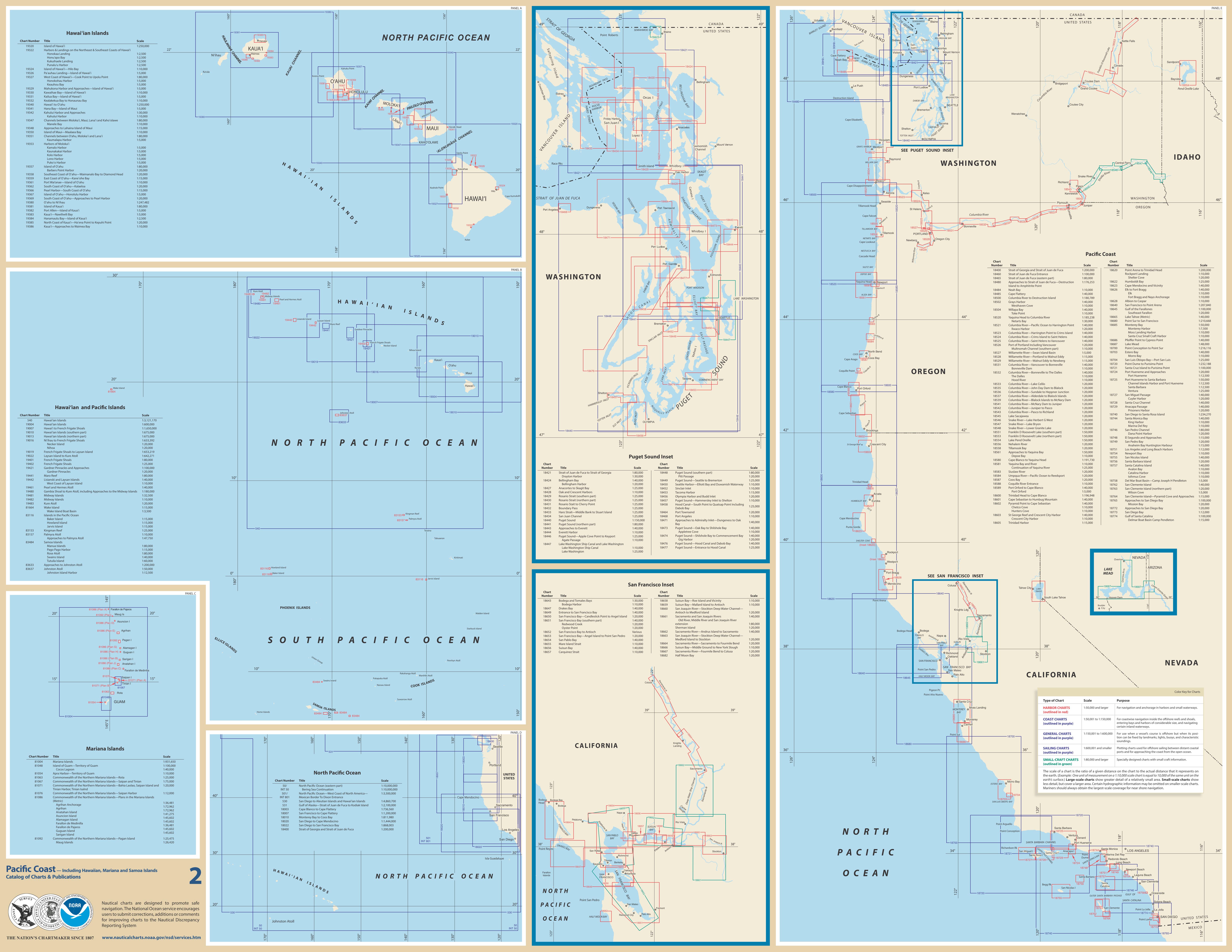 Noaa Chart Index